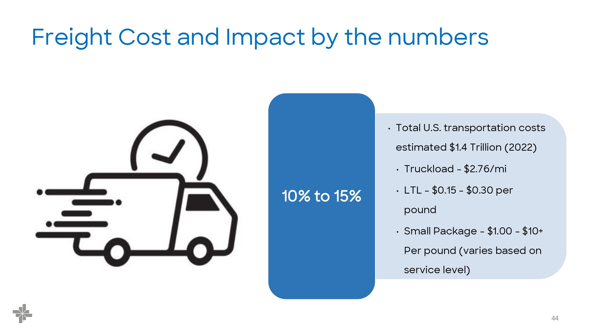 2024 slide deck_page-0044